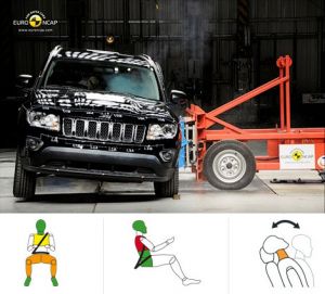 Краш-тест Jeep Compass