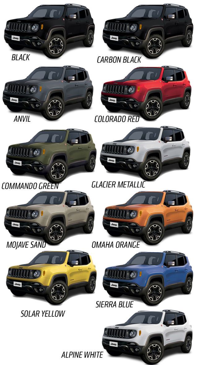цветовая гамма кроссовера Jeep Renegade 2015