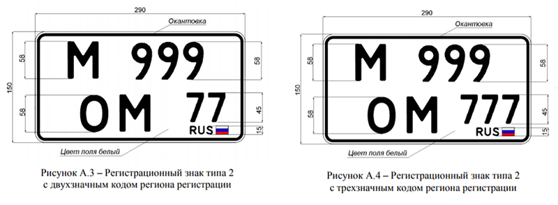 новые автомобильные номера