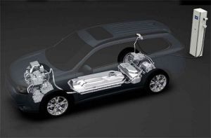 Кроссовер Outlander PHEV