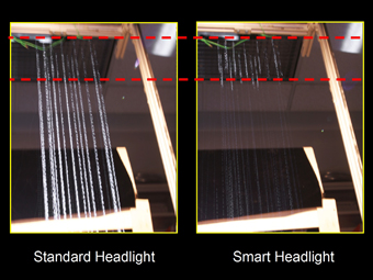 Противодождевые фары появятся через 10 лет