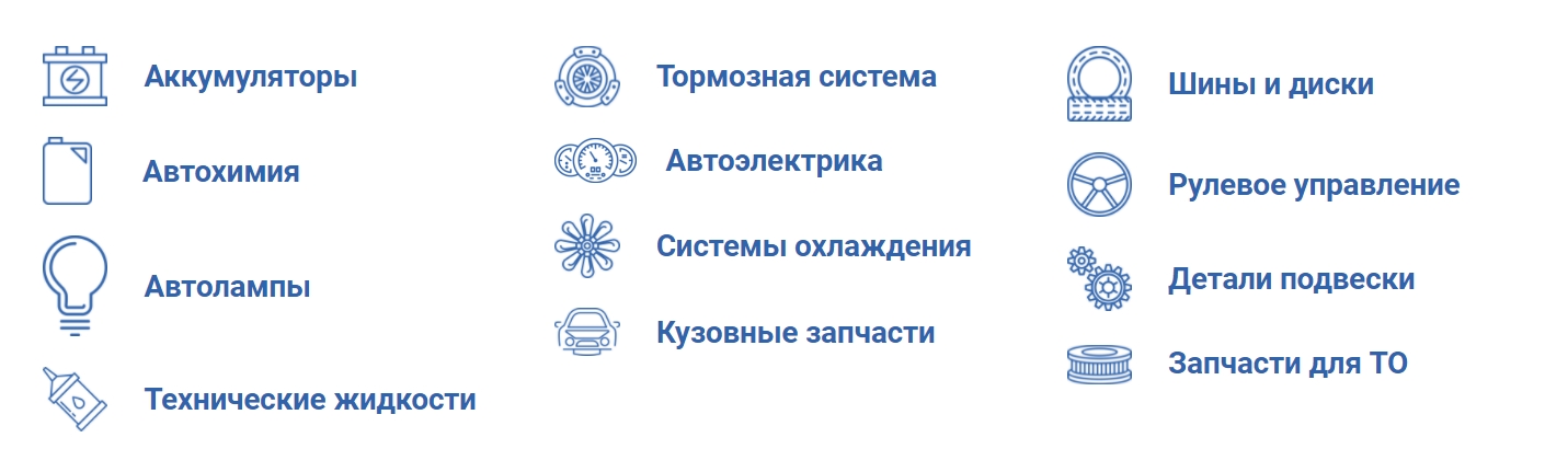 Лучшие Автозапчасти в Краснодаре