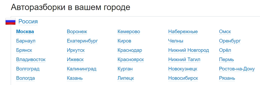 Поиск и покупку б/у запчастей на "Авторазборки.орг"