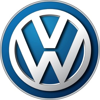 Volkswagen отзывает 74 автомобиля Caddy