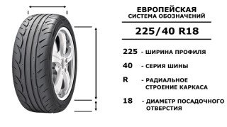 Как выбрать шины для автомобиля